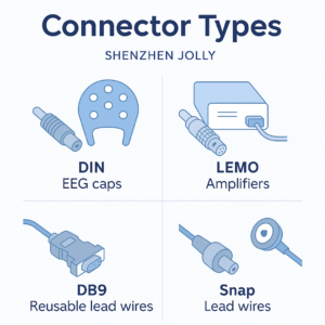 Shenzhen Jolly EEG cable connectors option